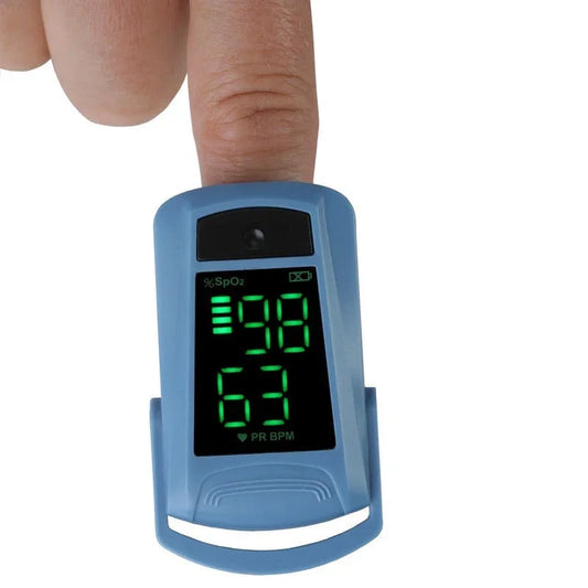 Finger using digital pulse oximeter displaying oxygen saturation and pulse rate.